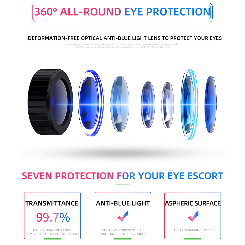 نظارة الواقع الافتراضي ثلاثية  - مراجعة Gaming Accessories Bundle وسعره
